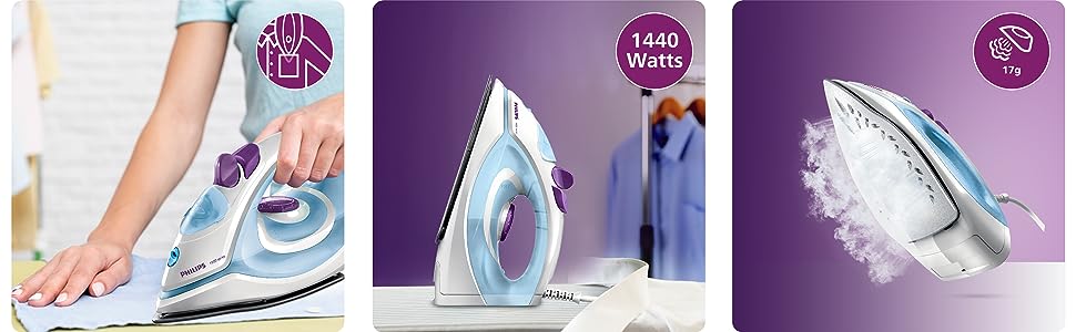 Philips GC1905 1440-Watt Steam Iron with Spray (Blue) - Premium Steam Iron from Philips - Just Rs. 1795! Shop now at Surana Sons