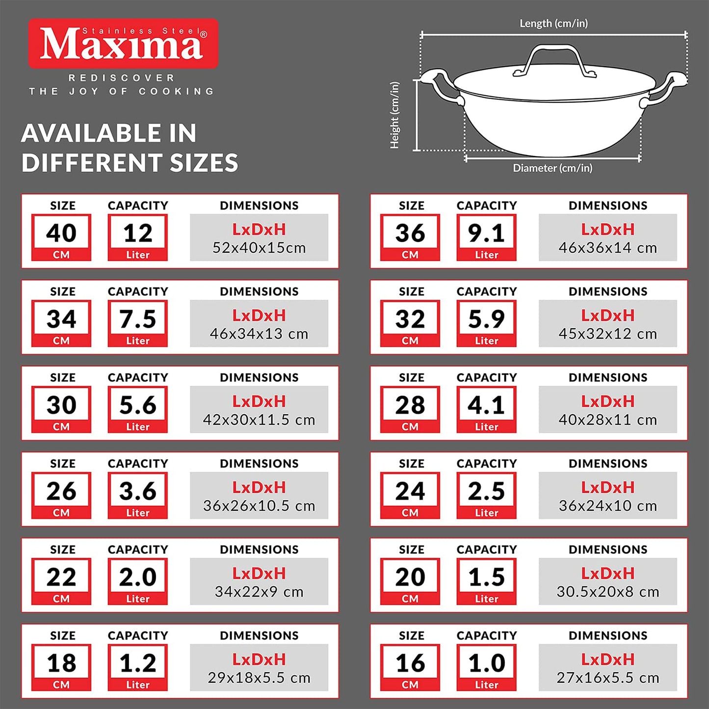 MAXIMA Tri Ply Stainless Steel Kadhai with Stainless Steel Lid | Heat Resistant Handle | Induction Bottom and Dishwasher Compatible - Premium SS Triply Kadhai from Maxima - Just Rs. 1939! Shop now at Surana Sons
