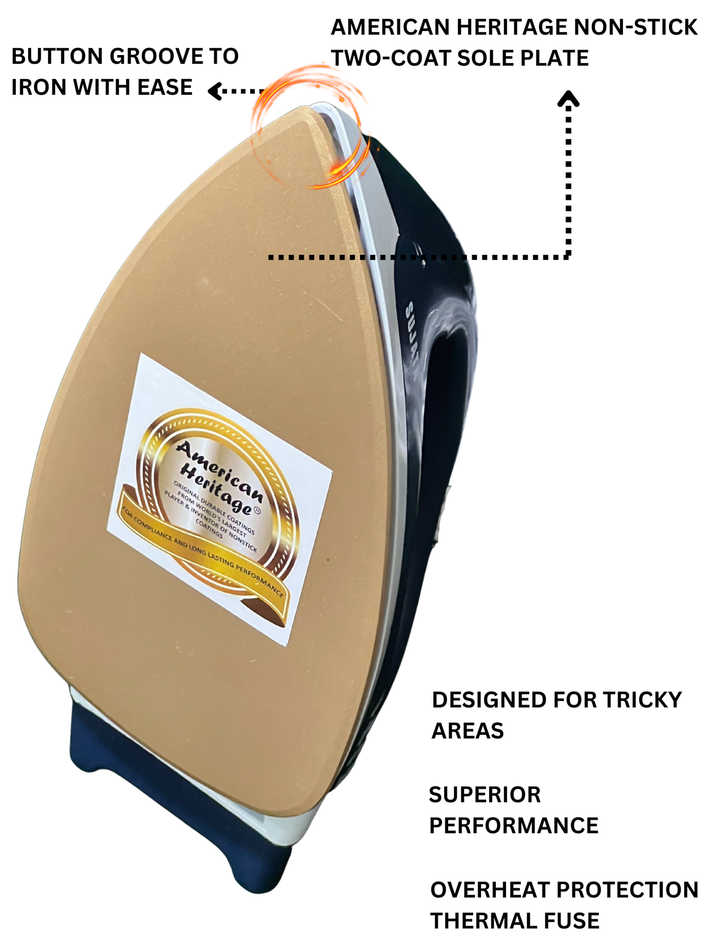Sujata 1100 Watt Smooth Slide Light Weight Iron | Warranty 2 Years - Premium Dry Irons from Sujata - Just Rs. 699! Shop now at Surana Sons